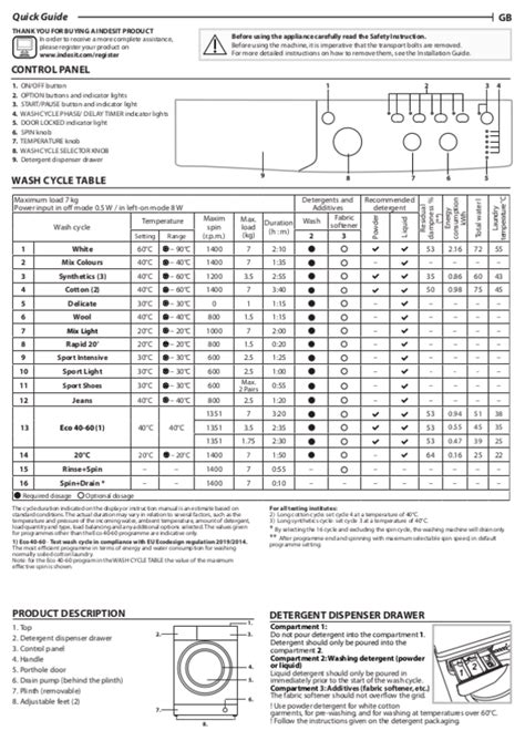 User manual Indesit IWC 71453 W UK N (English 